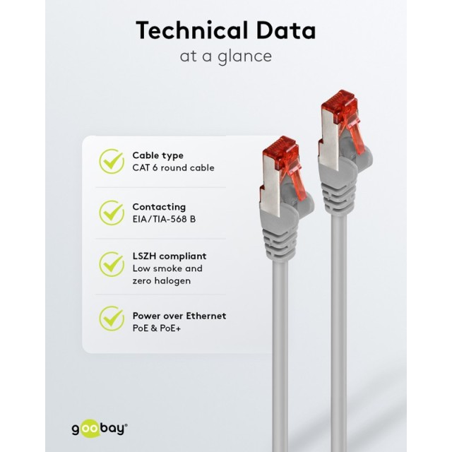 Goobay 0.15m Cat6 UTP Short Patch Cable - Grey
