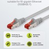 Goobay 0.15m Cat6 UTP Short Patch Cable - Grey