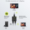 Goobay 2 to 1 HDMI Switch 4K 60Hz Black
