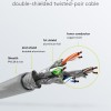 Goobay 0.15m Cat6 UTP Short Patch Cable - Grey