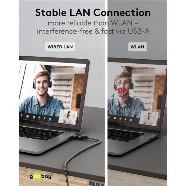 Goobay USB-C 3.0 to RJ45 Ethernet Cable 1m