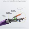 Goobay Cat6 Ethernet Cable 2m Violet