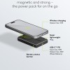 Goobay Magnetic Wireless Power Bank 10000 mAh