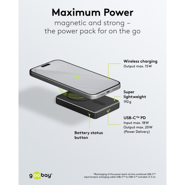 Goobay Magnetic Wireless Power Bank 10000 mAh