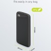 Goobay Power Bank Slimline 10,000 mAh