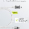 Goobay USB-A 3.0 to RJ45 Ethernet Cable 1.5m