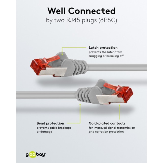 Goobay 0.15m Cat6 UTP Short Patch Cable - Grey
