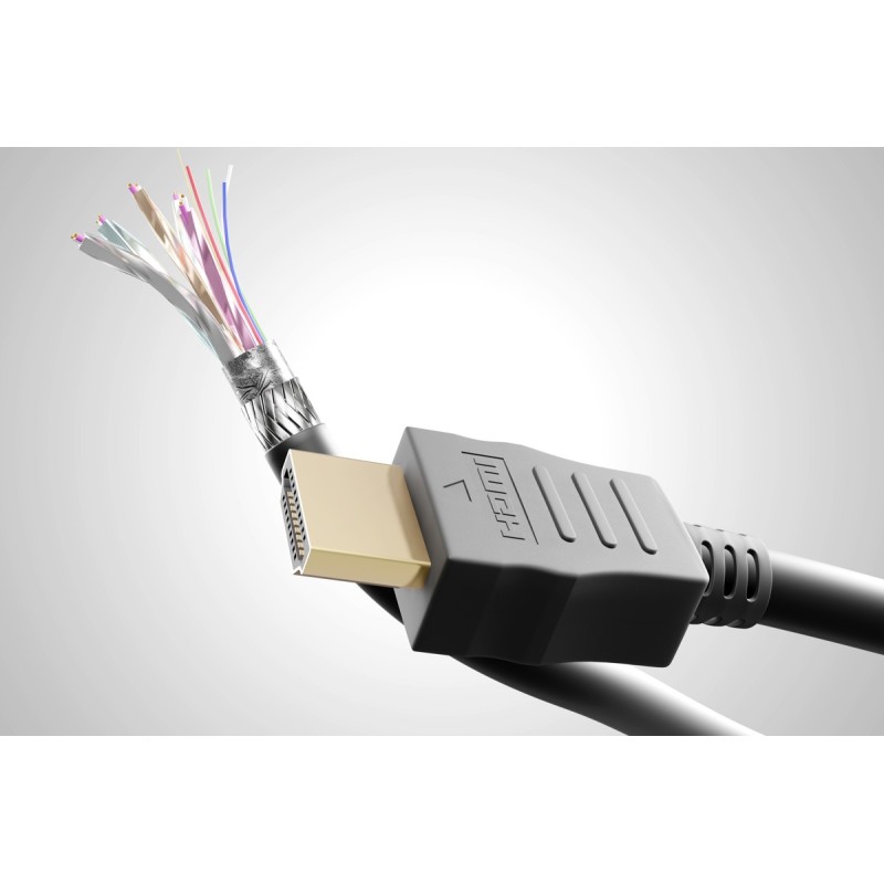 Goobay 8K HDMI Cable 2m