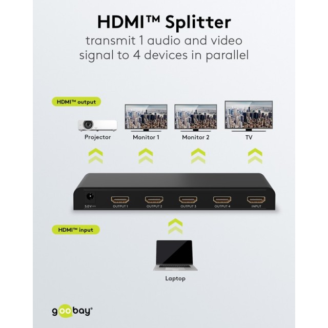 Goobay 1 to 4 HDMI Splitter 4K 30Hz Black