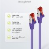 Goobay Cat6 Ethernet Cable 2m Violet