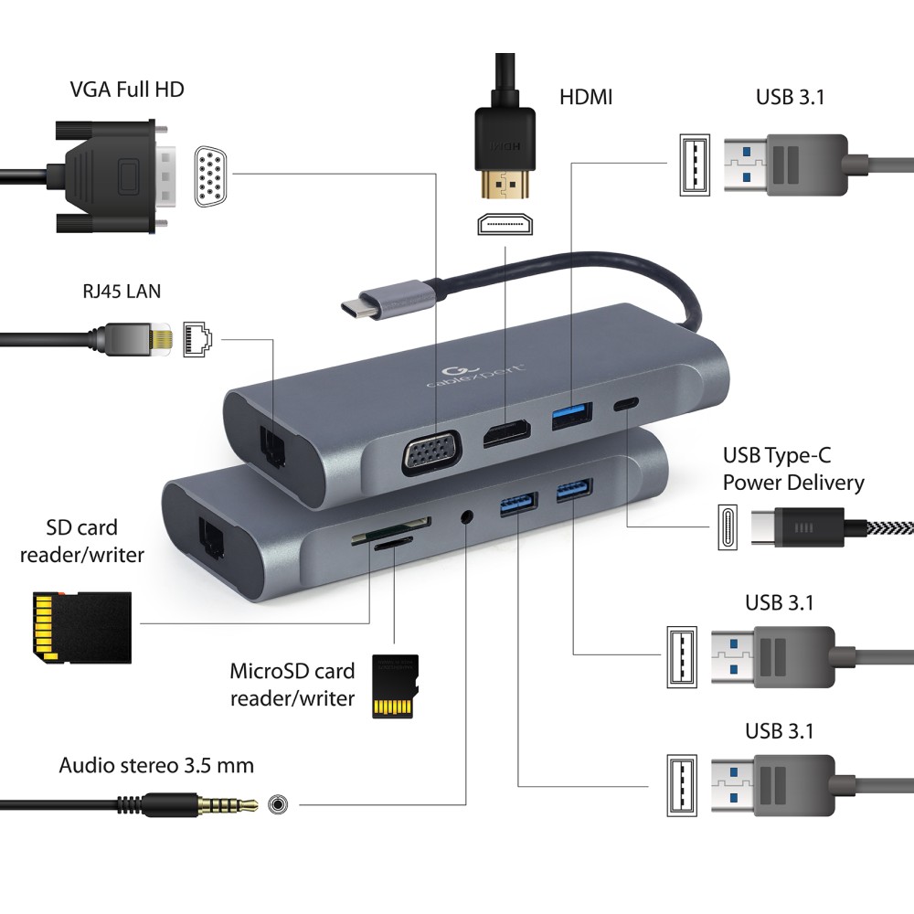 Cablexpert USB-C 7-in-1 Multiport Hub