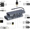 Cablexpert USB-C 7-in-1 Multiport Hub