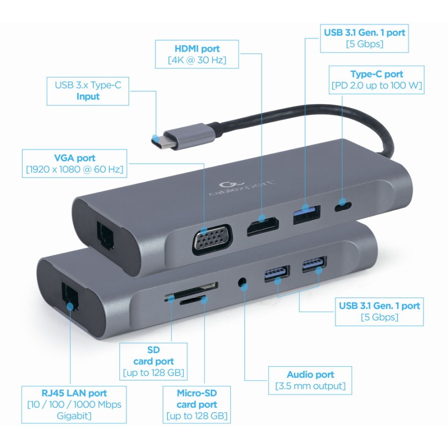 Cablexpert USB-C 7-in-1 Multiport Hub