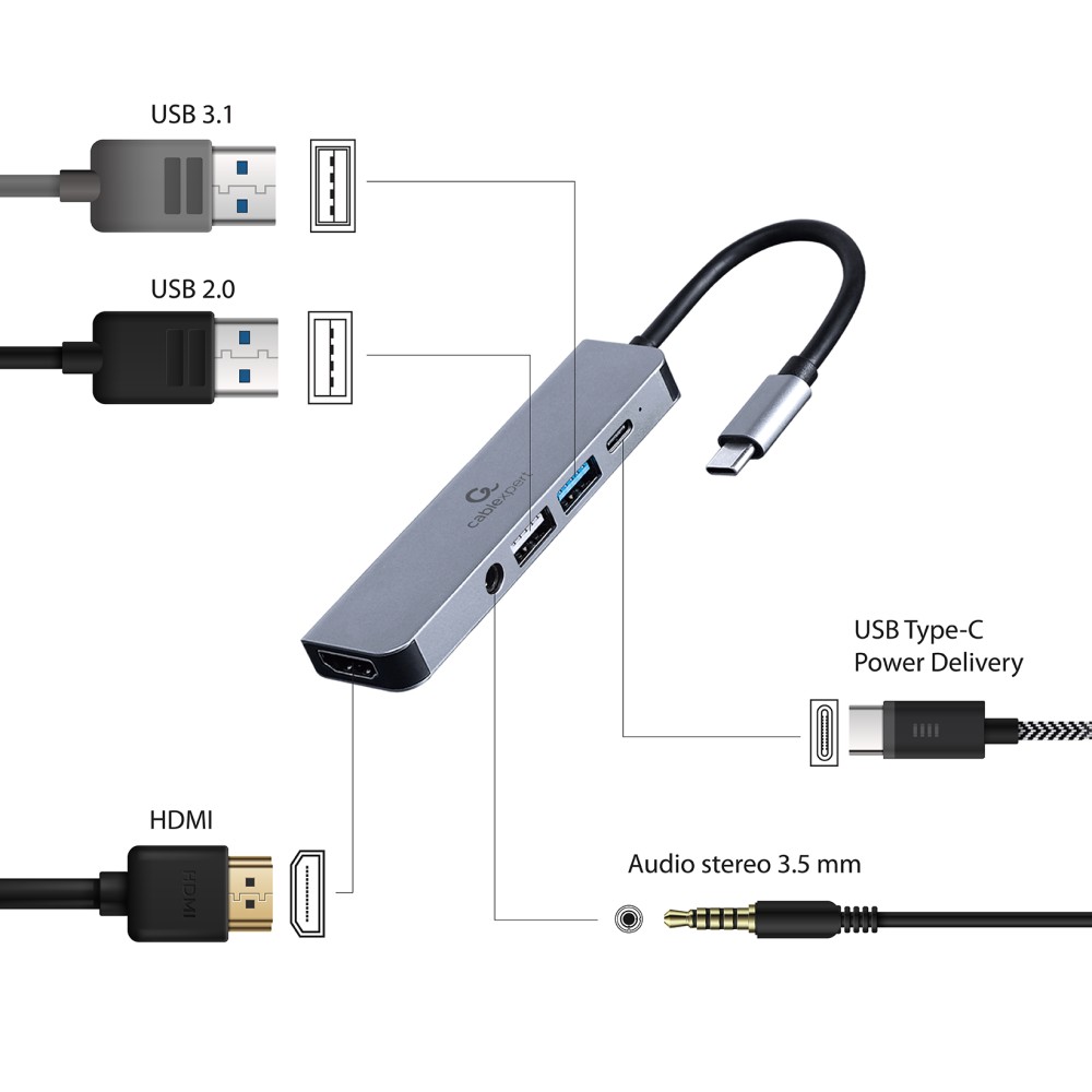 Cablexpert USB-C 5-in-1 Multiport Hub