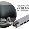 Cablexpert USB Type-C 5-in-1 Multiport Adapter (Hub + HDMI + PD + LAN)