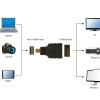 Cablexpert HDMI Male to Micro HDMI Female Adapter