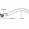 Cablexpert 0.2m Audio Adapter Cable