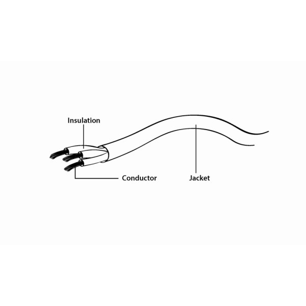 Cablexpert 0.2m Audio Adapter Cable