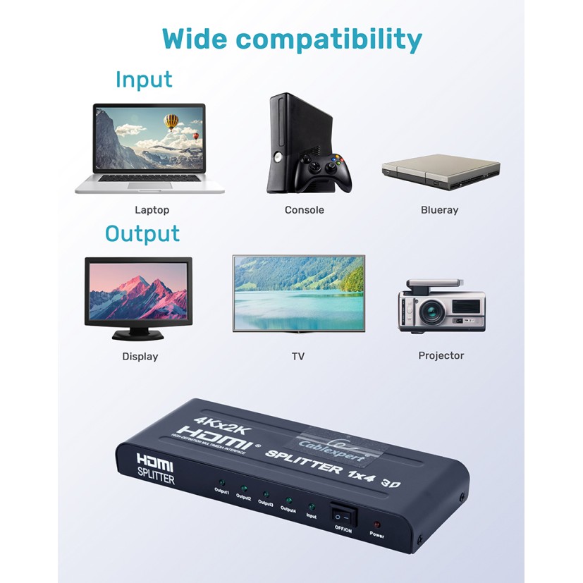 Gembird 4-Port HDMI Splitter