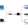 Cablexpert DisplayPort to DVI Adapter Black