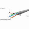 Cablexpert Cat6 UTP Patch Cable 0.25m Red