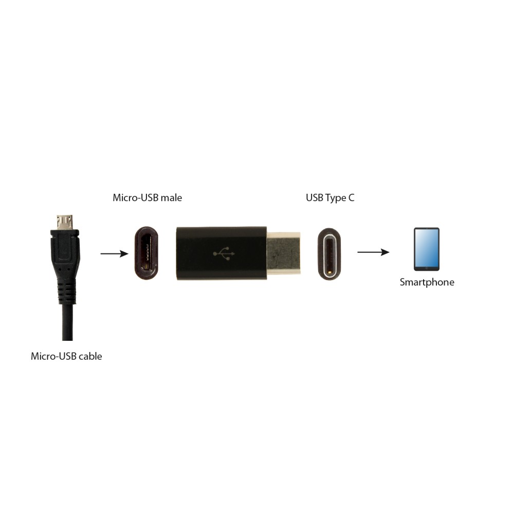 Cablexpert USB 2.0 Type-C Adapter